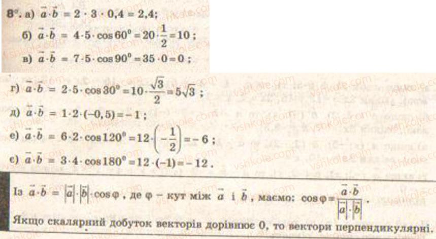 Завдання № 8 - Завдання 31 - ГДЗ Геометрія 9 клас Г.В. Апостолова 2009