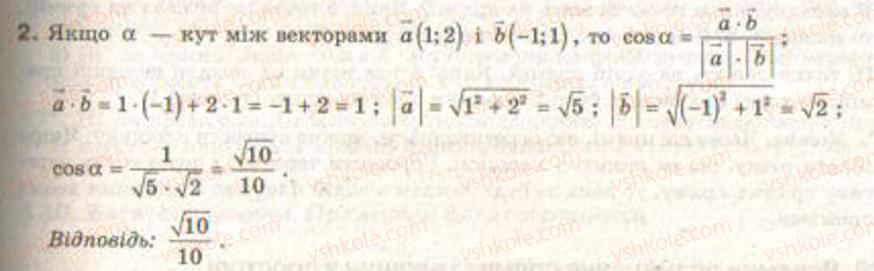 Завдання № 2 - Варіант 2 - ГДЗ Геометрія 9 клас Г.В. Апостолова 2009