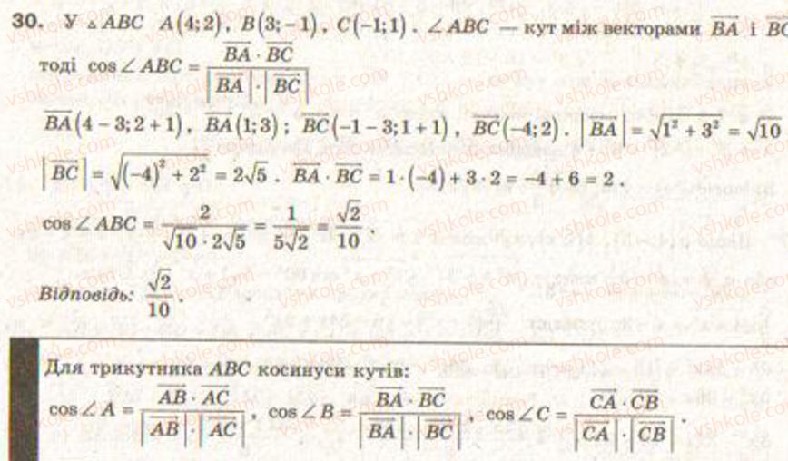 Завдання № 30 - Завдання для повторення розділу 4 - ГДЗ Геометрія 9 клас Г.В. Апостолова 2009