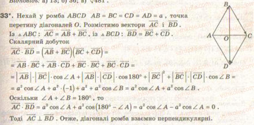 Завдання № 33 - Завдання для повторення розділу 4 - ГДЗ Геометрія 9 клас Г.В. Апостолова 2009