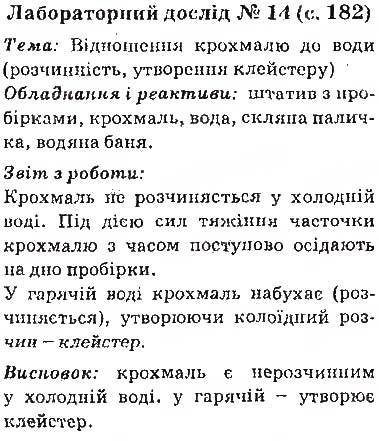 Завдання № 14 - Лабораторні досліди - ГДЗ Хімія 9 клас П.П. Попель, Л.С. Крикля 2017