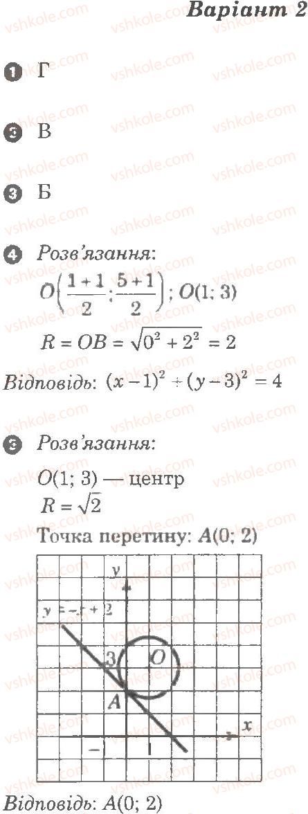 Завдання № В2 - Самостійна робота 8. Рівняння кола і прямої - ГДЗ Геометрія 9 клас Л.Г. Стадник, О.М. Роганін 2010 - Комплексний зошит для контролю знань
