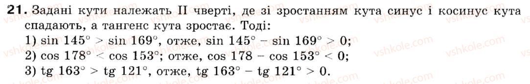 Завдання № 21 - § 1. Синус, косинус і тангенс кутів від 0° до 180° - ГДЗ Геометрія 9 клас М.І. Бурда, Н.А. Тарасенкова 2009