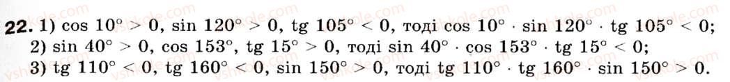 Завдання № 22 - § 1. Синус, косинус і тангенс кутів від 0° до 180° - ГДЗ Геометрія 9 клас М.І. Бурда, Н.А. Тарасенкова 2009