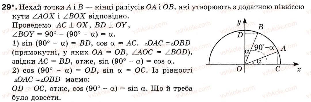 Завдання № 29 - § 1. Синус, косинус і тангенс кутів від 0° до 180° - ГДЗ Геометрія 9 клас М.І. Бурда, Н.А. Тарасенкова 2009
