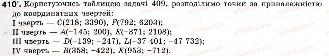 Завдання № 410 - § 12. Декартові координати на площині - ГДЗ Геометрія 9 клас М.І. Бурда, Н.А. Тарасенкова 2009