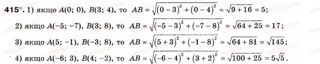 Завдання № 415 - § 12. Декартові координати на площині - ГДЗ Геометрія 9 клас М.І. Бурда, Н.А. Тарасенкова 2009