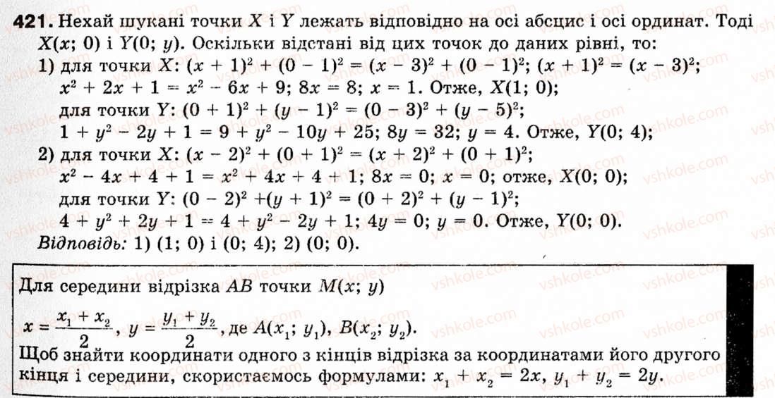 Завдання № 421 - § 12. Декартові координати на площині - ГДЗ Геометрія 9 клас М.І. Бурда, Н.А. Тарасенкова 2009
