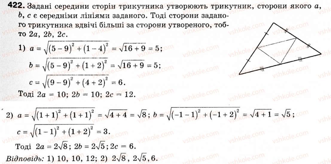 Завдання № 422 - § 12. Декартові координати на площині - ГДЗ Геометрія 9 клас М.І. Бурда, Н.А. Тарасенкова 2009