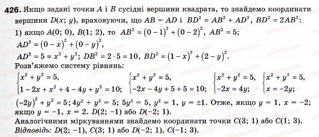 Завдання № 426 - § 12. Декартові координати на площині - ГДЗ Геометрія 9 клас М.І. Бурда, Н.А. Тарасенкова 2009