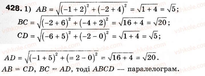 Завдання № 428 - § 12. Декартові координати на площині - ГДЗ Геометрія 9 клас М.І. Бурда, Н.А. Тарасенкова 2009