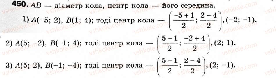 Завдання № 450 - § 13. Координати середини відрізка - ГДЗ Геометрія 9 клас М.І. Бурда, Н.А. Тарасенкова 2009
