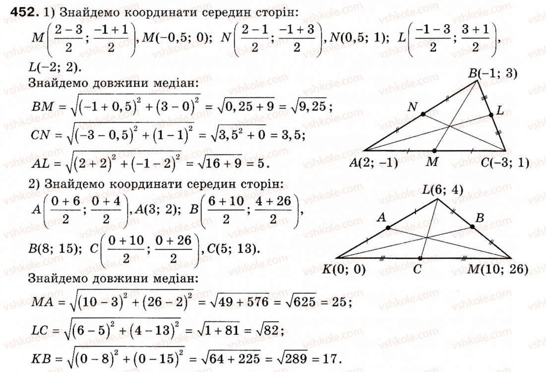 Завдання № 452 - § 13. Координати середини відрізка - ГДЗ Геометрія 9 клас М.І. Бурда, Н.А. Тарасенкова 2009