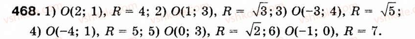 Завдання № 468 - § 14. Поняття рівняння фігури. Рівняння кола - ГДЗ Геометрія 9 клас М.І. Бурда, Н.А. Тарасенкова 2009