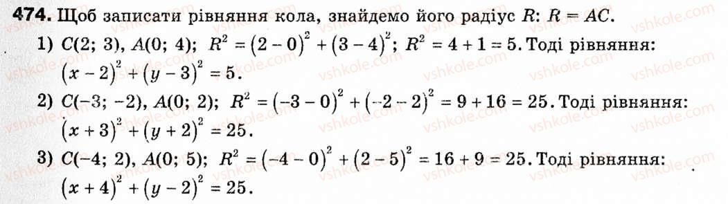 Завдання № 474 - § 14. Поняття рівняння фігури. Рівняння кола - ГДЗ Геометрія 9 клас М.І. Бурда, Н.А. Тарасенкова 2009