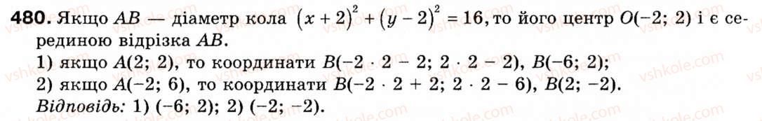 Завдання № 480 - § 14. Поняття рівняння фігури. Рівняння кола - ГДЗ Геометрія 9 клас М.І. Бурда, Н.А. Тарасенкова 2009
