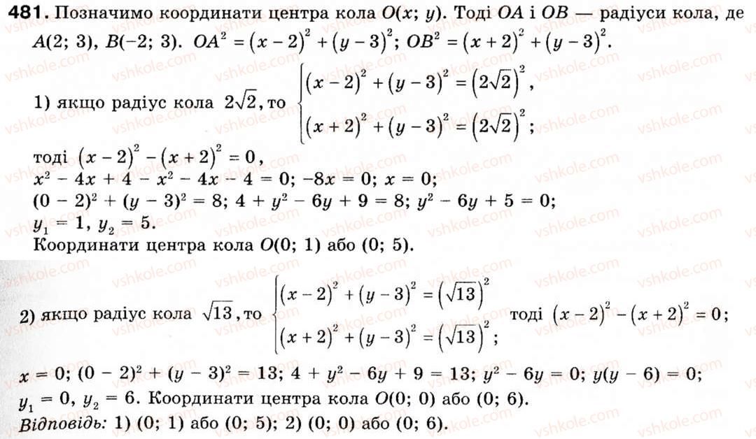 Завдання № 481 - § 14. Поняття рівняння фігури. Рівняння кола - ГДЗ Геометрія 9 клас М.І. Бурда, Н.А. Тарасенкова 2009
