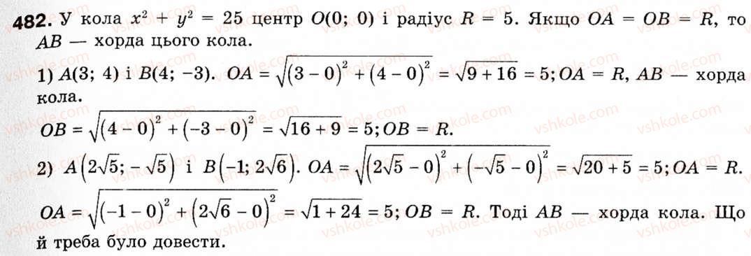 Завдання № 482 - § 14. Поняття рівняння фігури. Рівняння кола - ГДЗ Геометрія 9 клас М.І. Бурда, Н.А. Тарасенкова 2009