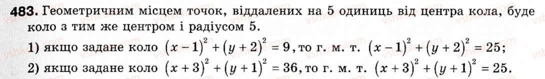 Завдання № 483 - § 14. Поняття рівняння фігури. Рівняння кола - ГДЗ Геометрія 9 клас М.І. Бурда, Н.А. Тарасенкова 2009