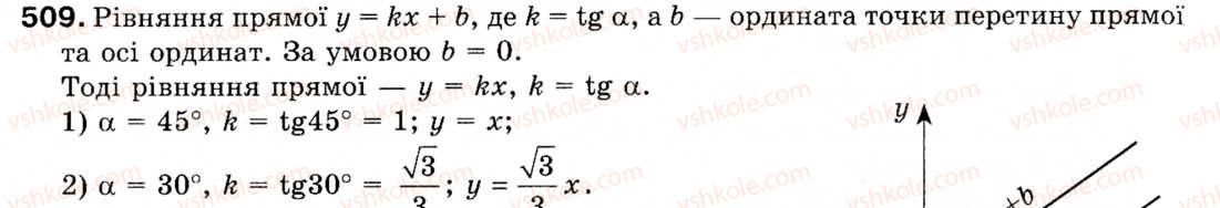 Завдання № 509 - § 15. Рівняння прямої - ГДЗ Геометрія 9 клас М.І. Бурда, Н.А. Тарасенкова 2009