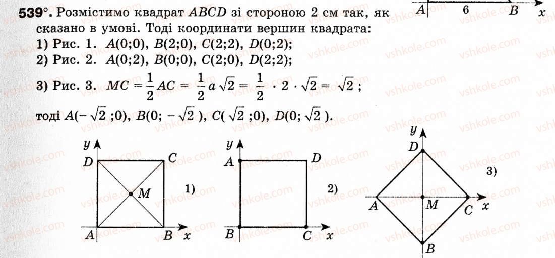 Завдання № 539 - § 16. Метод координат - ГДЗ Геометрія 9 клас М.І. Бурда, Н.А. Тарасенкова 2009