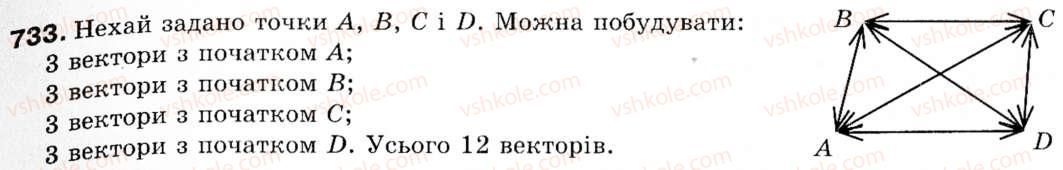 Завдання № 733 - § 22. Поняття вектора - ГДЗ Геометрія 9 клас М.І. Бурда, Н.А. Тарасенкова 2009