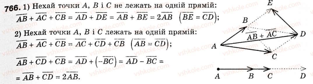 Завдання № 766 - § 23. Дії над векторами - ГДЗ Геометрія 9 клас М.І. Бурда, Н.А. Тарасенкова 2009