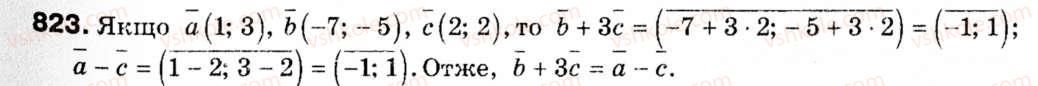 Завдання № 823 - § 24. Координати вектора - ГДЗ Геометрія 9 клас М.І. Бурда, Н.А. Тарасенкова 2009