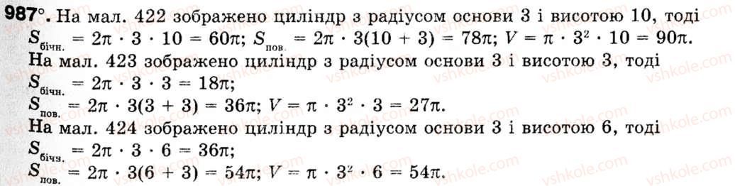 Завдання № 987 - § 29. Тіла обертання - ГДЗ Геометрія 9 клас М.І. Бурда, Н.А. Тарасенкова 2009