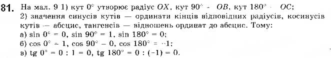 Завдання № 81 - § 3. Синус, косинус і тангенс кутів від 0 до 180 - ГДЗ Геометрія 9 клас М.І. Бурда, Н.А. Тарасенкова 2017