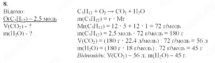 Завдання №  Стр.143 (8) - § 21. Гомологи метану - § 22. Етен (етилен) - ГДЗ Хімія 9 клас М.М. Савчин 2017
