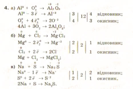 Завдання № 4 - § 14. Окисно-відновні реакції - ГДЗ Хімія 9 клас Н.М. Буринська, Л.П. Величко 2009