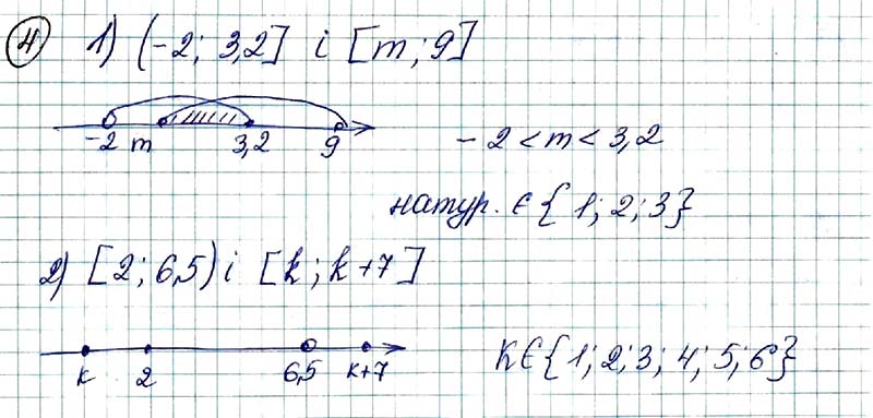 Завдання № 4 - § 6. Об’єднання та переріз множин - Розділ 1. Нерівності - ГДЗ Алгебра 9 клас Н.С. Прокопенко, Ю.О. Захарійченко, Н.Л. Кінащук 2017 