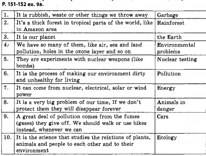 Завдання № page151-152 - Lesson 2. Nature and the Environment - ГДЗ Англійська мова 9 клас О.Д. Карп'юк 2017