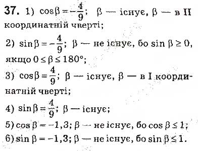 Завдання № 37 - § 2. Синус, косинус, тангенс кутів від 0° до 180°. Тригонометричні тотожності - ГДЗ Геометрія 9 клас О.С. Істер 2017