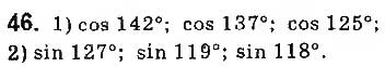 Завдання № 46 - § 2. Синус, косинус, тангенс кутів від 0° до 180°. Тригонометричні тотожності - ГДЗ Геометрія 9 клас О.С. Істер 2017