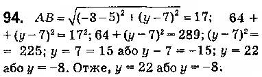 Завдання № 94 - § 3. Координати середини відрізка. Відстань між двома точками із заданими координатами - ГДЗ Геометрія 9 клас О.С. Істер 2017
