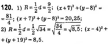 Завдання № 120 - § 4. Рівняння кола - ГДЗ Геометрія 9 клас О.С. Істер 2017