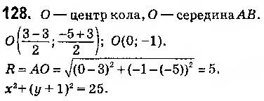 Завдання № 128 - § 4. Рівняння кола - ГДЗ Геометрія 9 клас О.С. Істер 2017