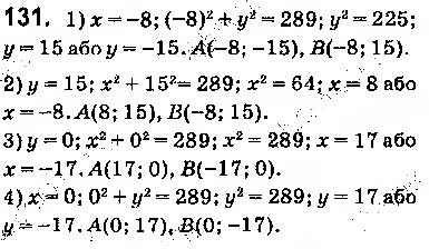 Завдання № 131 - § 4. Рівняння кола - ГДЗ Геометрія 9 клас О.С. Істер 2017