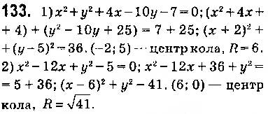 Завдання № 133 - § 4. Рівняння кола - ГДЗ Геометрія 9 клас О.С. Істер 2017