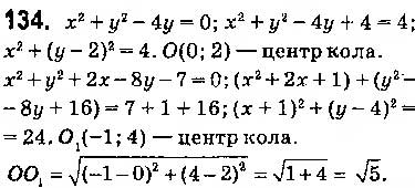 Завдання № 134 - § 4. Рівняння кола - ГДЗ Геометрія 9 клас О.С. Істер 2017