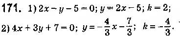 Завдання № 171 - § 5. Рівняння прямої - ГДЗ Геометрія 9 клас О.С. Істер 2017