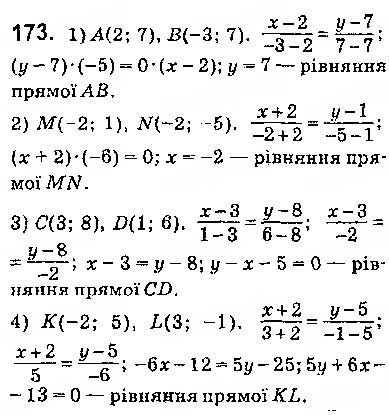 Завдання № 173 - § 5. Рівняння прямої - ГДЗ Геометрія 9 клас О.С. Істер 2017