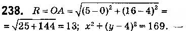 Завдання № 238 - § 5. Рівняння прямої - ГДЗ Геометрія 9 клас О.С. Істер 2017