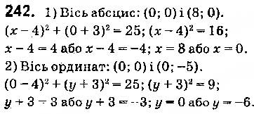 Завдання № 242 - § 5. Рівняння прямої - ГДЗ Геометрія 9 клас О.С. Істер 2017
