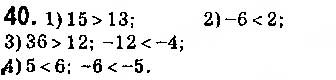 Завдання № 40 - § 2. Основні властивості числових нерівностей - ГДЗ Алгебра 9 клас О.С. Істер 2017