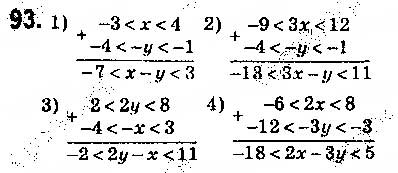 Завдання № 93 - § 3. Почленне додавання і множення нерівностей - ГДЗ Алгебра 9 клас О.С. Істер 2017