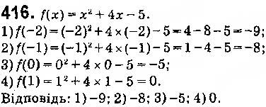 Завдання № 416 - § 10. Найпростіші перетворення графіків функцій - ГДЗ Алгебра 9 клас О.С. Істер 2017