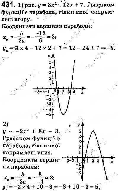 Завдання № 431 - § 11. Функція y = ax2 + bx + c, a ≠ 0, її графік і властивості - ГДЗ Алгебра 9 клас О.С. Істер 2017